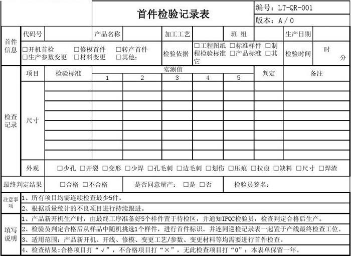 质量管理(QC)七大工具组成要素及实施步骤