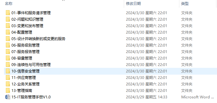 信息安全及服务管理体系认证文件文案（ISO27001-ISO20000）
