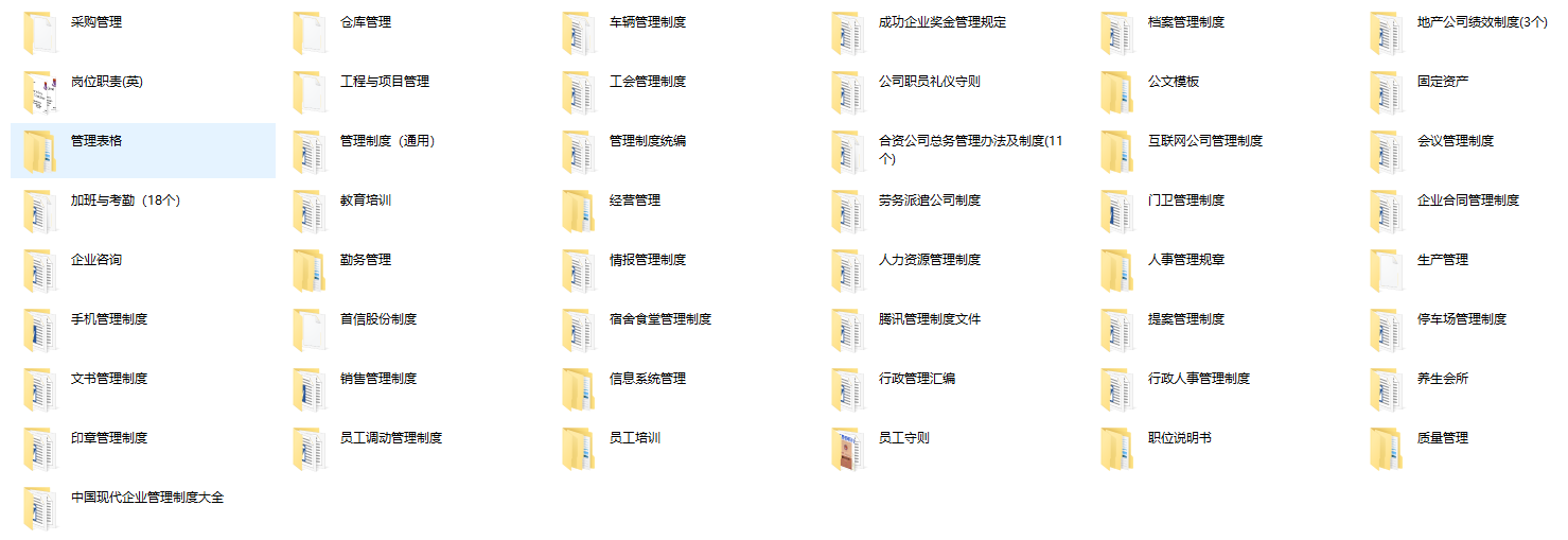 企业管理制度、管理表格文案汇总（行业精选）