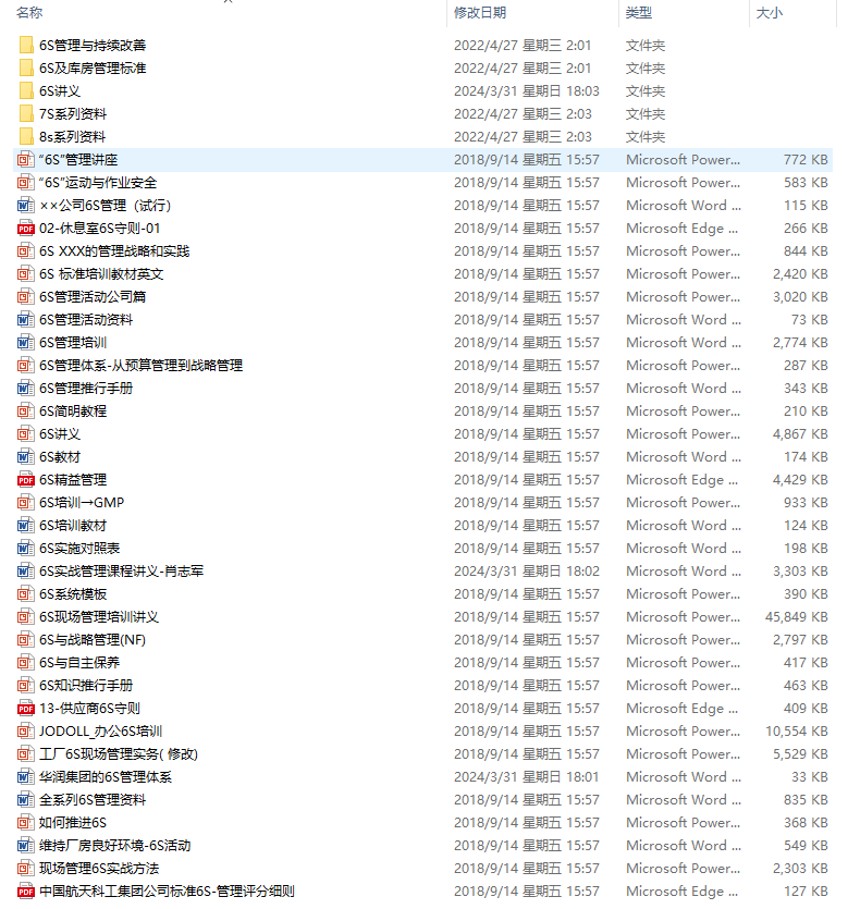 企业6S、7S、8S（精益管理）管理制度、培训资料及实施案例分享