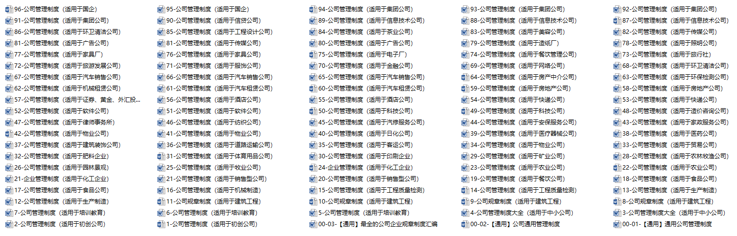 公司/企业管理制度（行业通用）