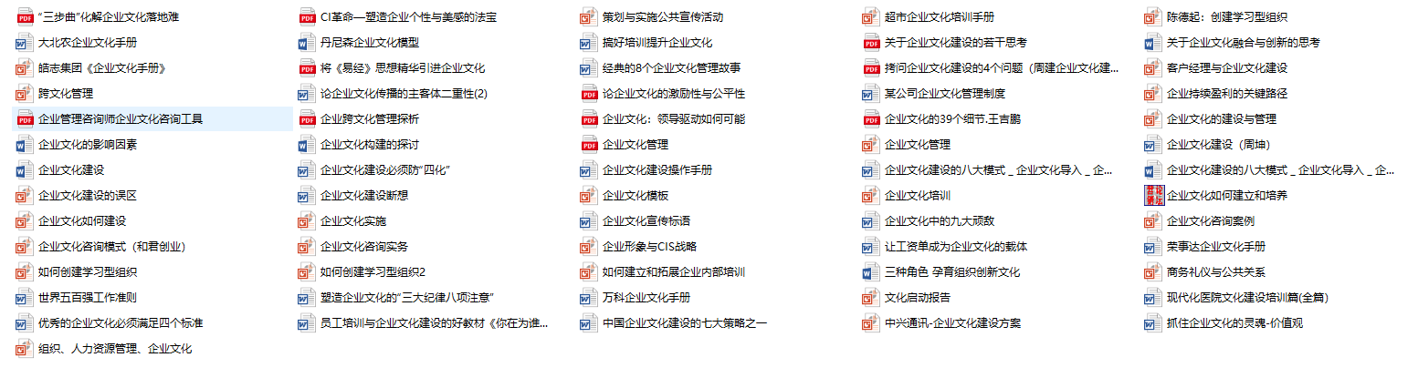 企业文化管理制度、管理工具、管理模型及实施案例