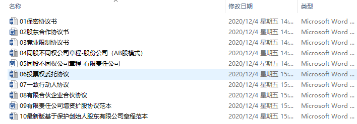 企业股权管理制度、股权分配方案、股权激励制度实施案例分享