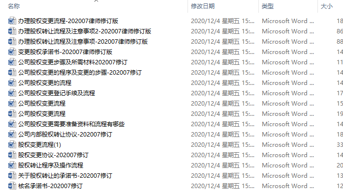 企业股权管理制度、股权分配方案、股权激励制度实施案例分享