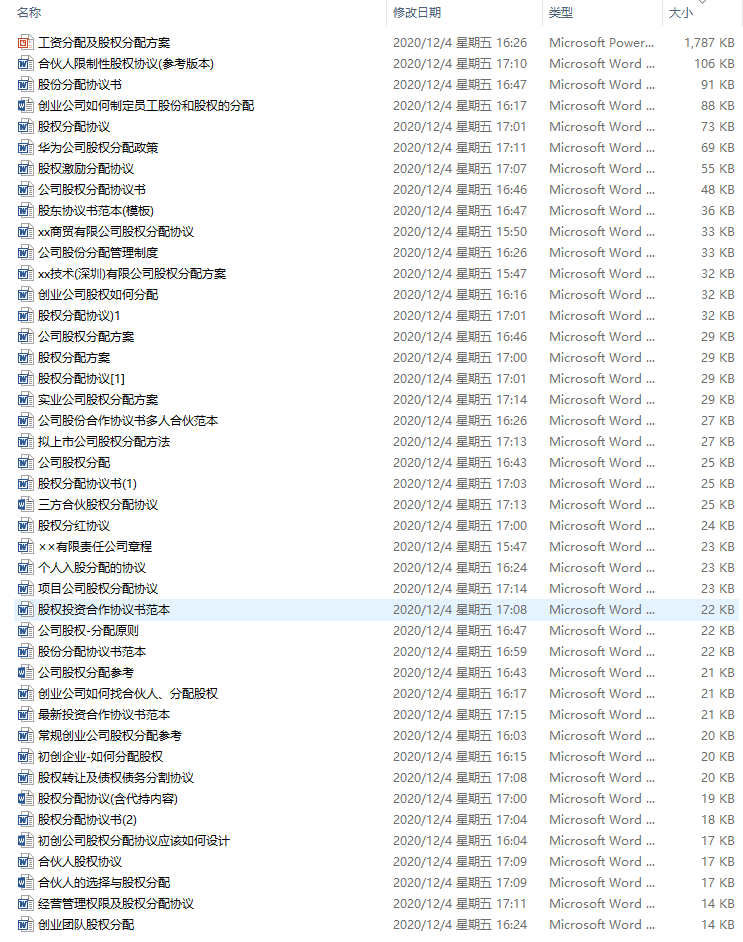 企业股权管理制度、股权分配方案、股权激励制度实施案例分享