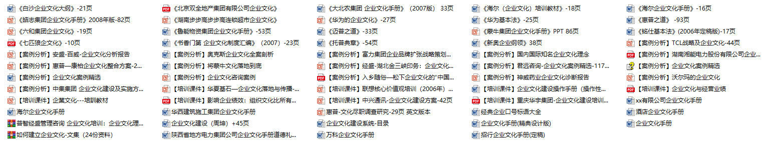 企业文化管理制度、管理工具、管理模型及实施案例