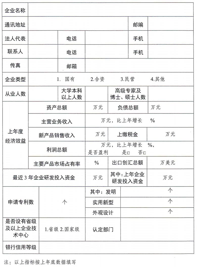 黑龙江省技术创新示范企业认定管理办法（黑工信科规〔2024〕3号）