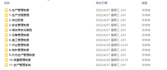 企业生产管理制度文案（汇总）