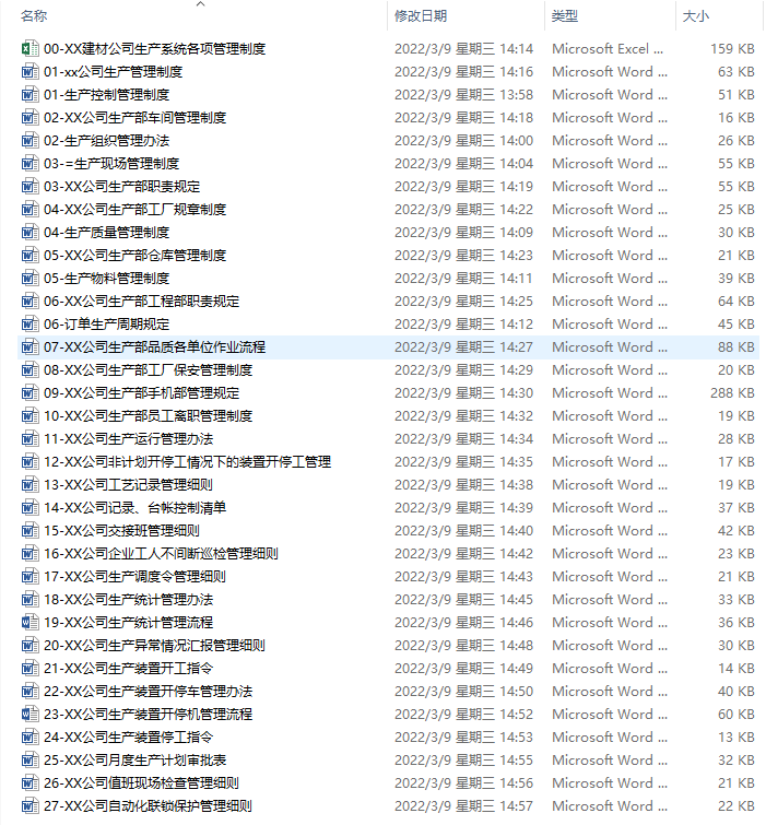 企业生产管理制度文案（汇总）