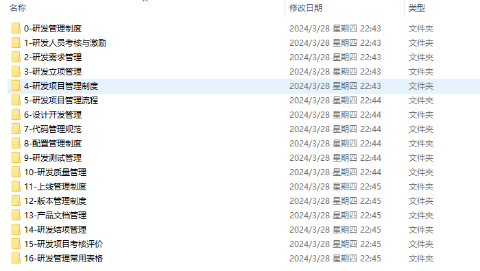企业研发管理制度文案（汇总）