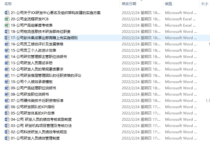 企业研发管理制度文案（汇总）