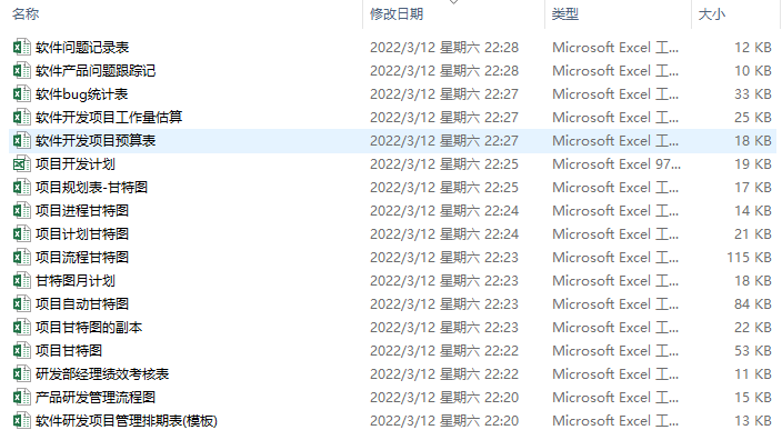 企业研发管理制度文案（汇总）