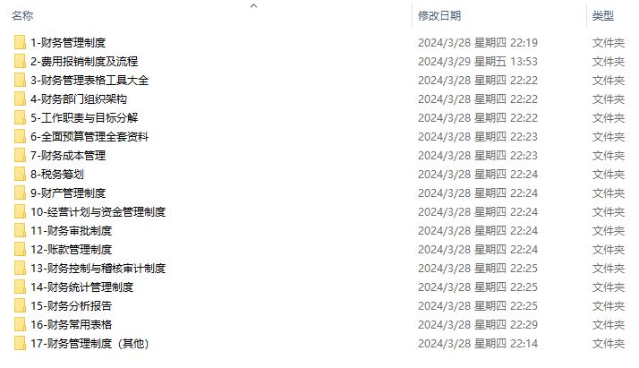 企业财务管理制度文案（汇总）