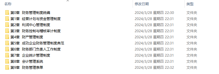 企业财务管理制度文案（汇总）