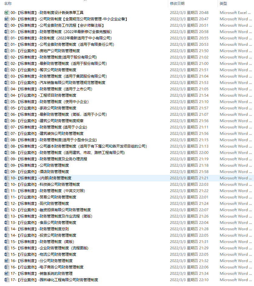 企业财务管理制度文案（汇总）