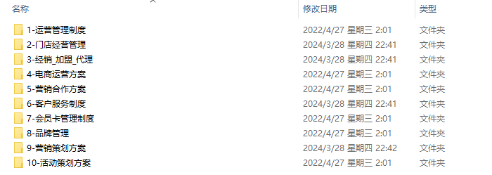 企业运营管理制度文案（汇总）