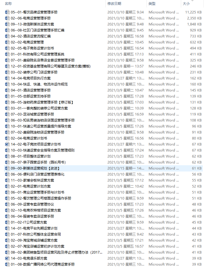 企业运营管理制度文案（汇总）