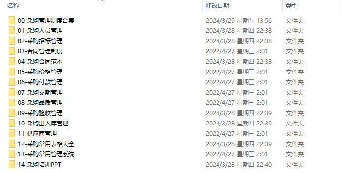 企业采购管理制度文案及采购培训资料（汇总）