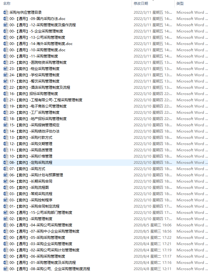 企业采购管理制度文案及采购培训资料（汇总）