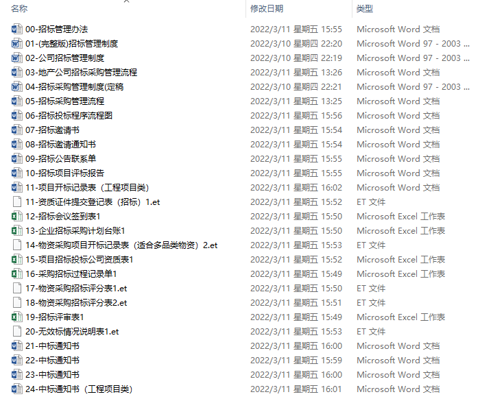 企业采购管理制度文案及采购培训资料（汇总）