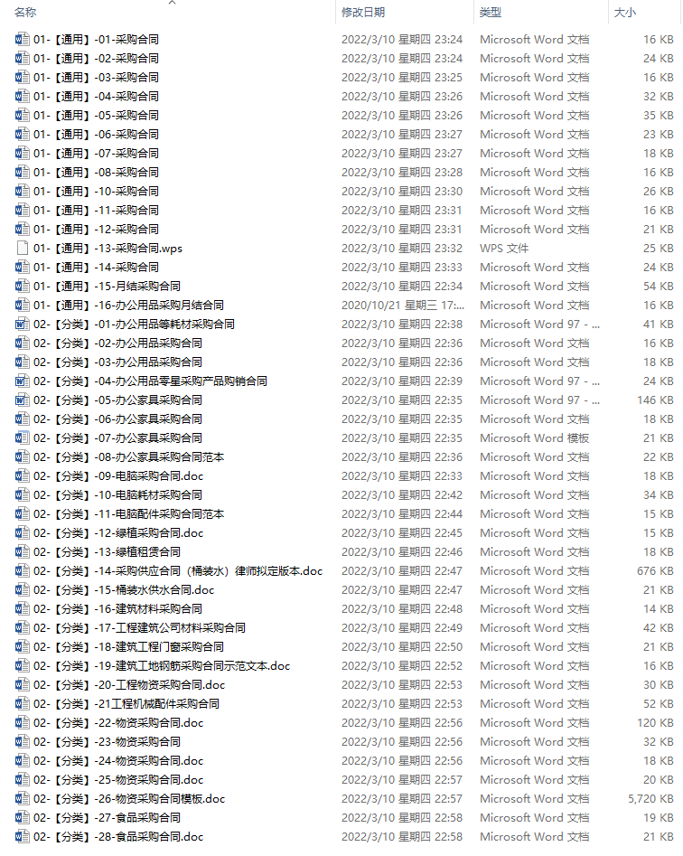 企业采购管理制度文案及采购培训资料（汇总）