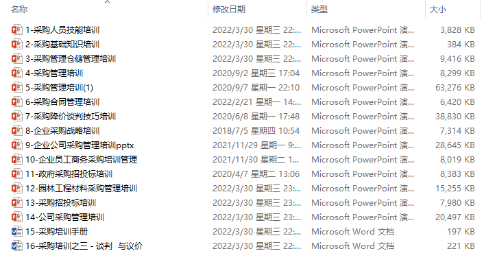 企业采购管理制度文案及采购培训资料（汇总）