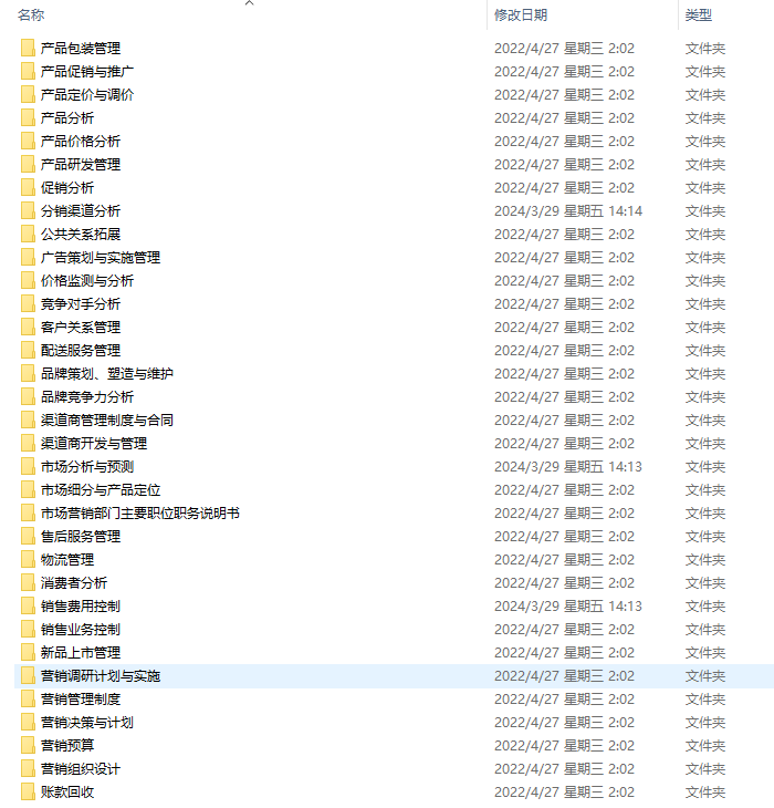 企业销售管理制度文案及销售培训资料（汇总）