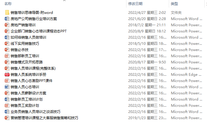 企业销售管理制度文案及销售培训资料（汇总）