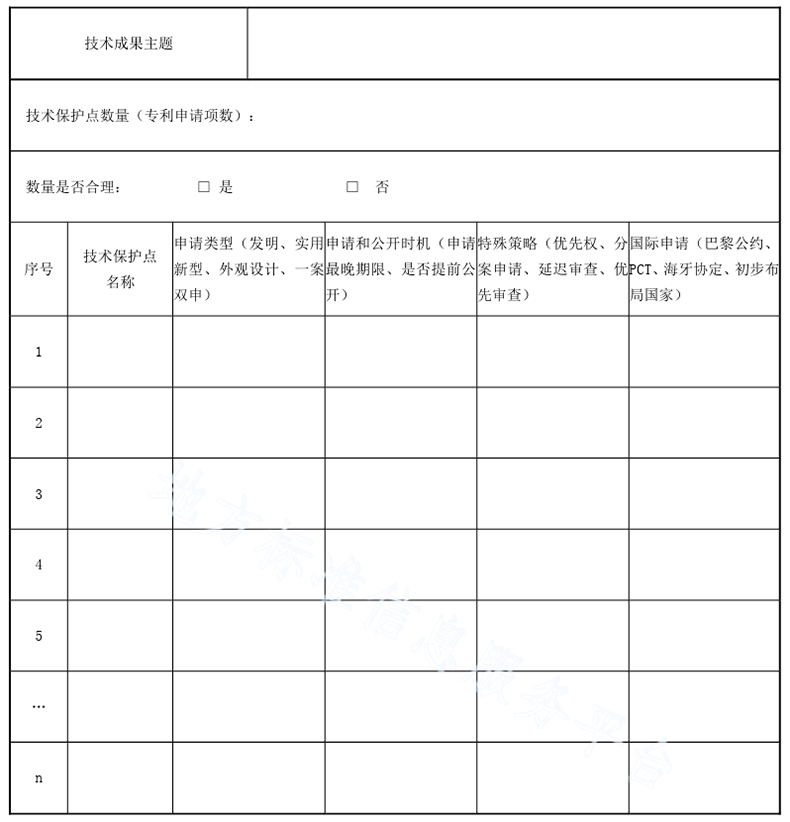 专利申请前评估工作规范（DB 3203/T 1020—2022）