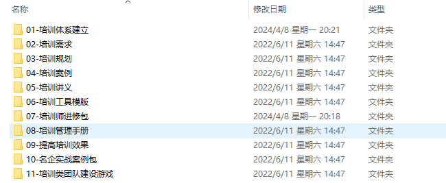 企业培训管理体系建立、培训管理制度、培训实施资料汇总