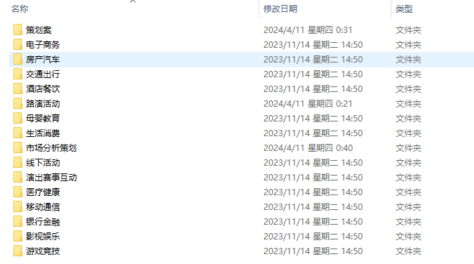 企业营销活动策划案例分享