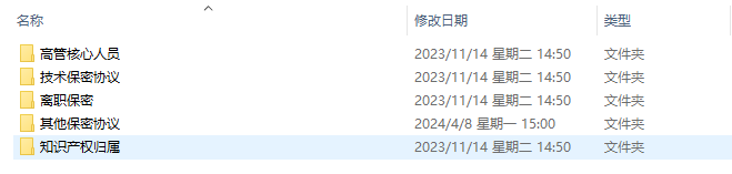 企业管理人员、核心技术人员、商务人员保密协议及知识产权归属范文