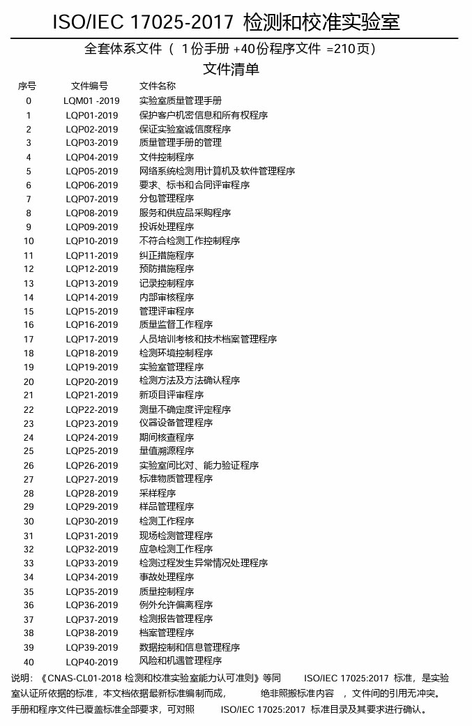ISO17025实验室管理体系认证全套文件