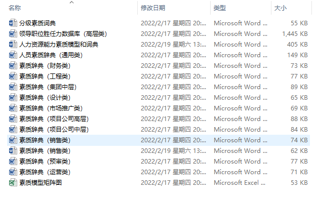 胜任力与任职资格模型、胜任力测评及培训资料（汇总）