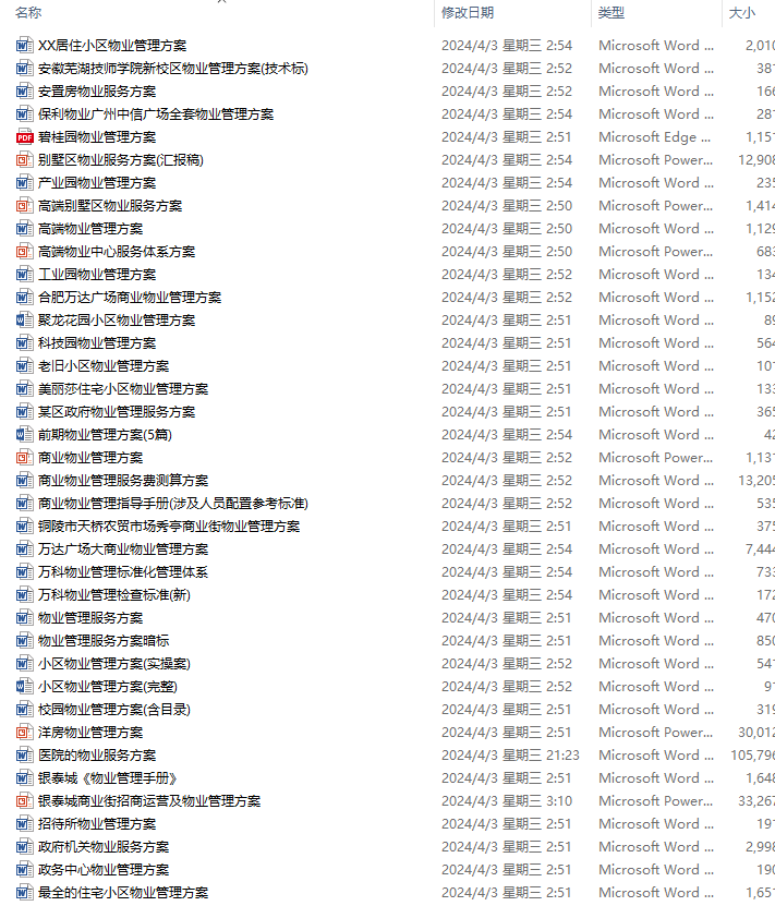 物业管理及服务培训资料汇总