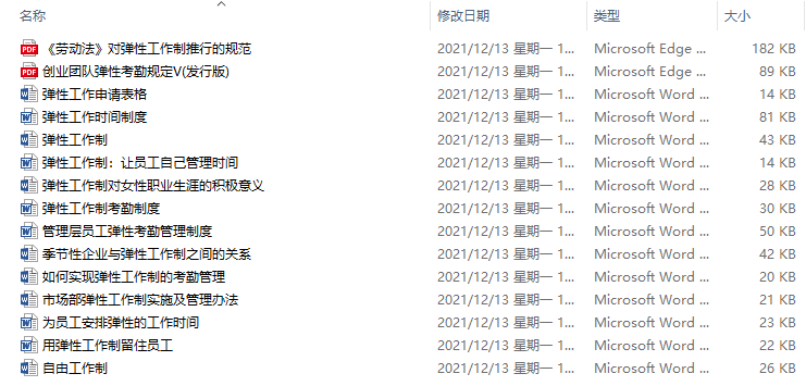 企业职工福利、股权激励管理制度及实施案例资料汇总