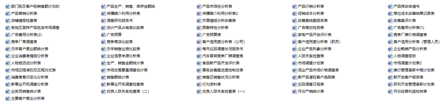 企业营销活动策划案例分享