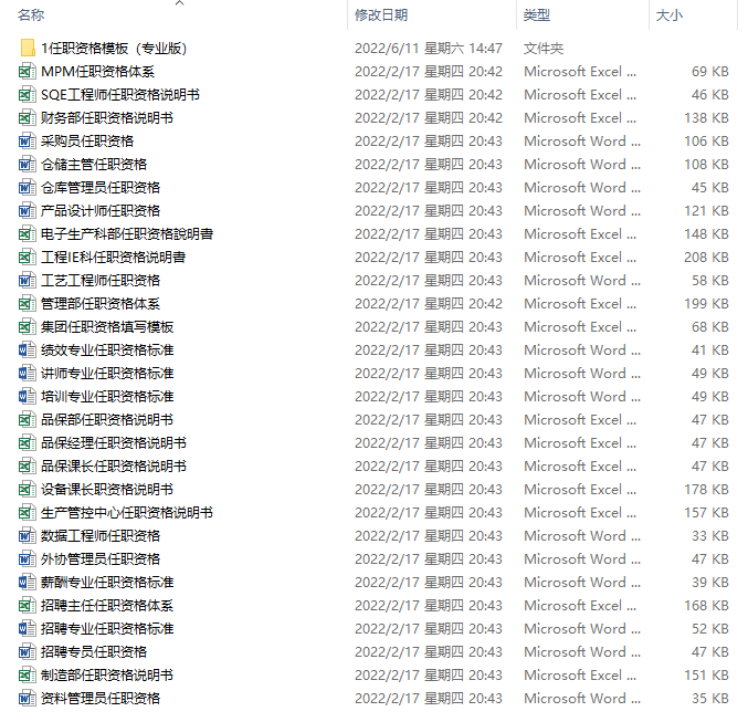 胜任力与任职资格模型、胜任力测评及培训资料（汇总）