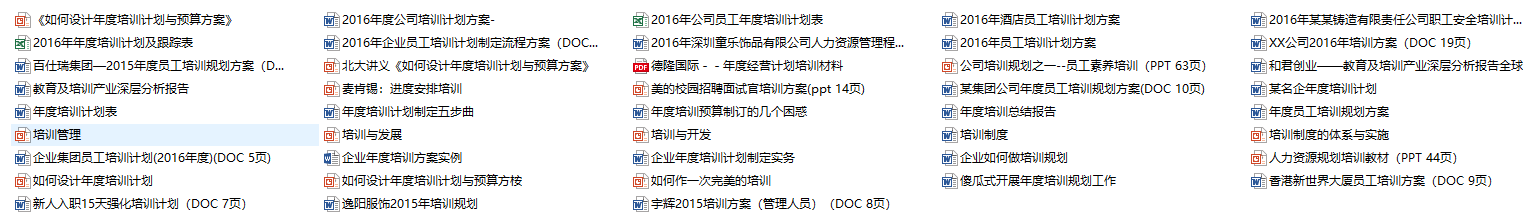 企业培训管理体系建立、培训管理制度、培训实施资料汇总