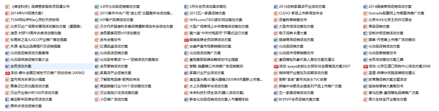 企业营销活动策划案例分享