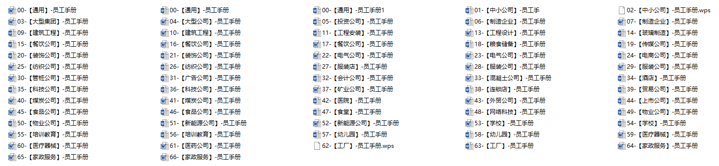 企业员工手册范文汇总（含手册编辑教程及编辑技巧）