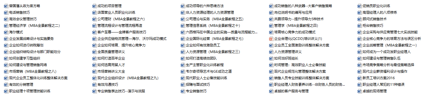企业培训管理体系建立、培训管理制度、培训实施资料汇总