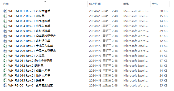 ISO13485医疗器械质量管理体系（GMP）全套文件