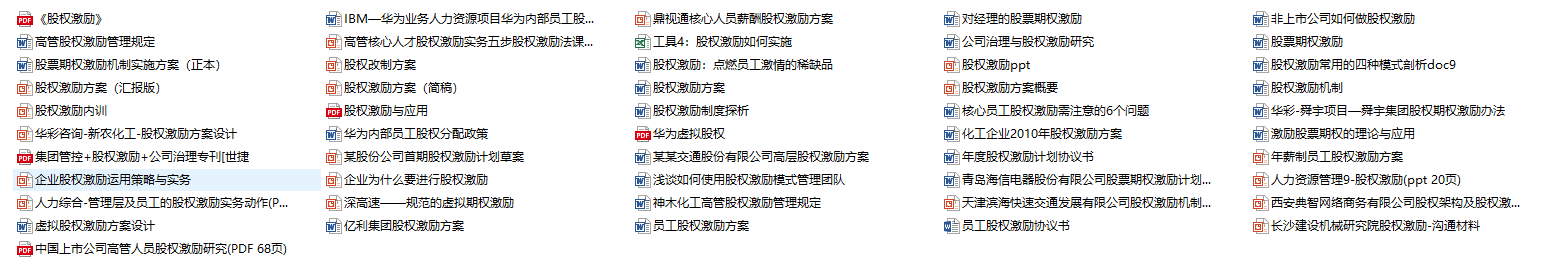 企业职工福利、股权激励管理制度及实施案例资料汇总