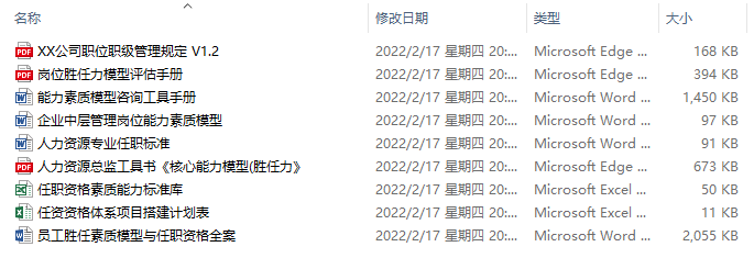 胜任力与任职资格模型、胜任力测评及培训资料（汇总）