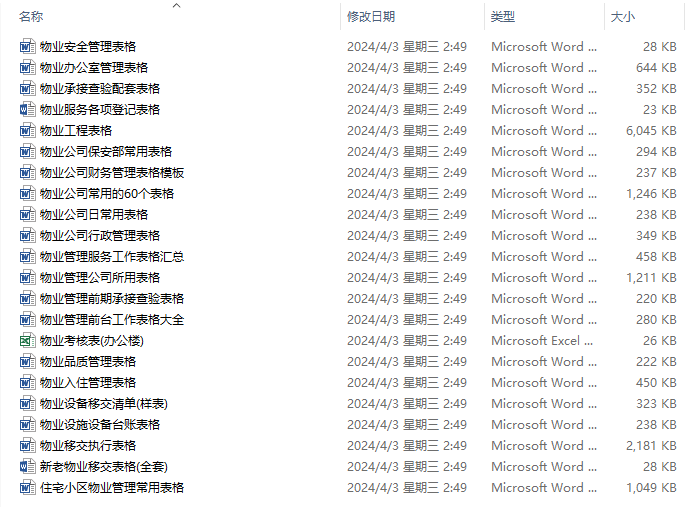 物业管理及服务培训资料汇总