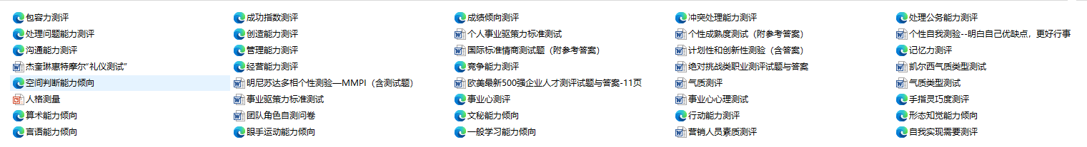 职业能力测评、职业心理测评、职业性格测评工具/模型及答案（汇总）