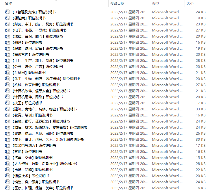 胜任力与任职资格模型、胜任力测评及培训资料（汇总）