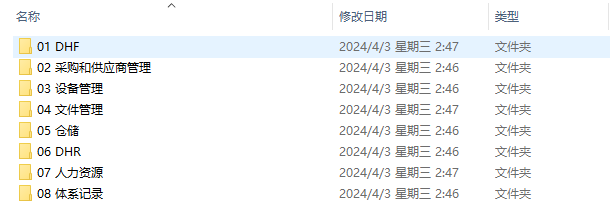 ISO13485医疗器械质量管理体系（GMP）全套文件