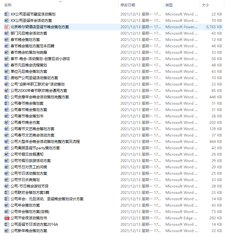企业职工福利、股权激励管理制度及实施案例资料汇总